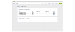 sQoot & Bike portal - dealer meldingen
